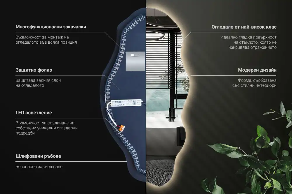 Unusual shaped mirror LED illuminated spot