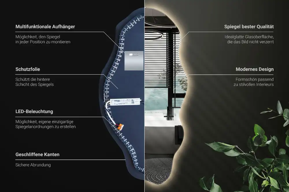 Unusual shaped mirror LED illuminated spot