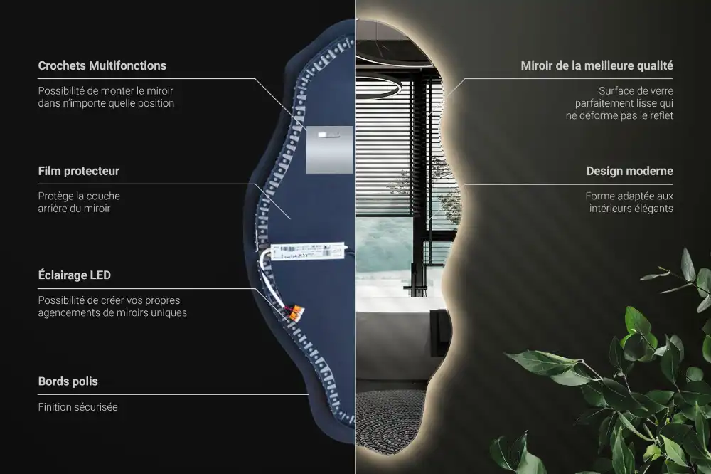Unusual shaped mirror LED illuminated spot