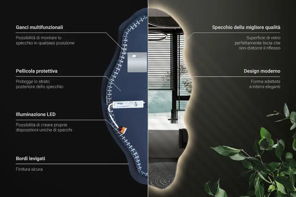 Unusual shaped mirror LED illuminated spot