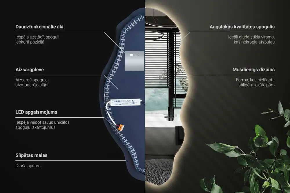 Unusual shaped mirror LED illuminated spot