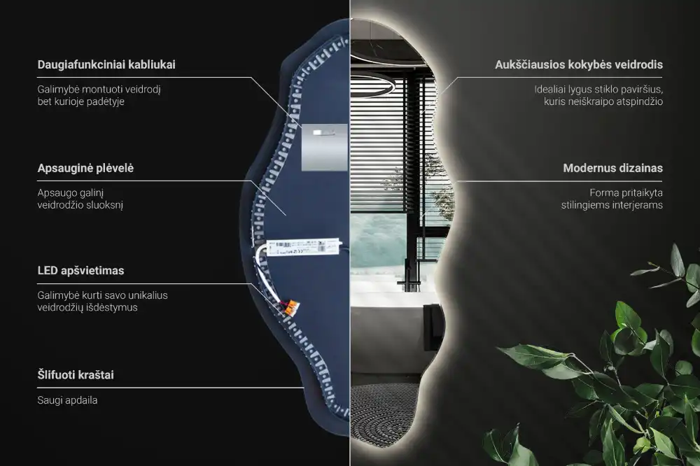 Unusual shaped mirror LED illuminated spot