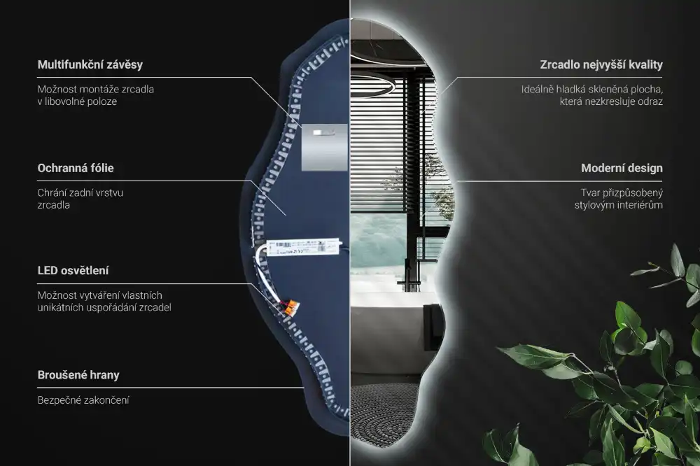 Unusual shaped mirror LED illuminated spot