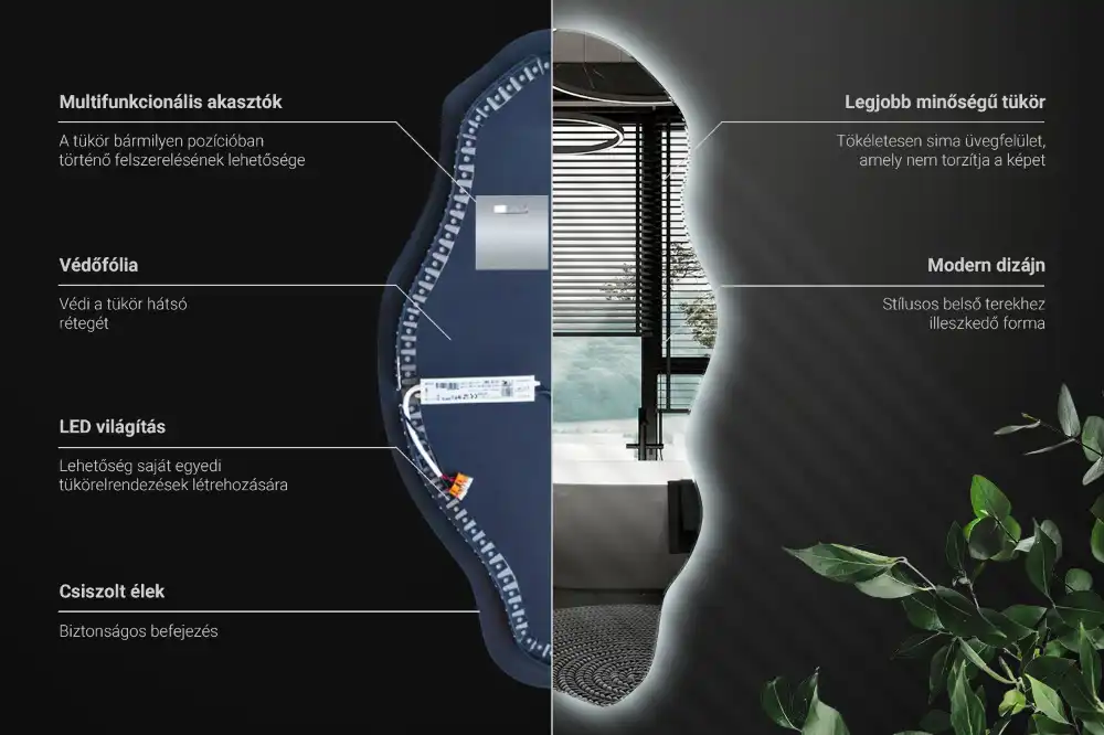 Unusual shaped mirror LED illuminated spot