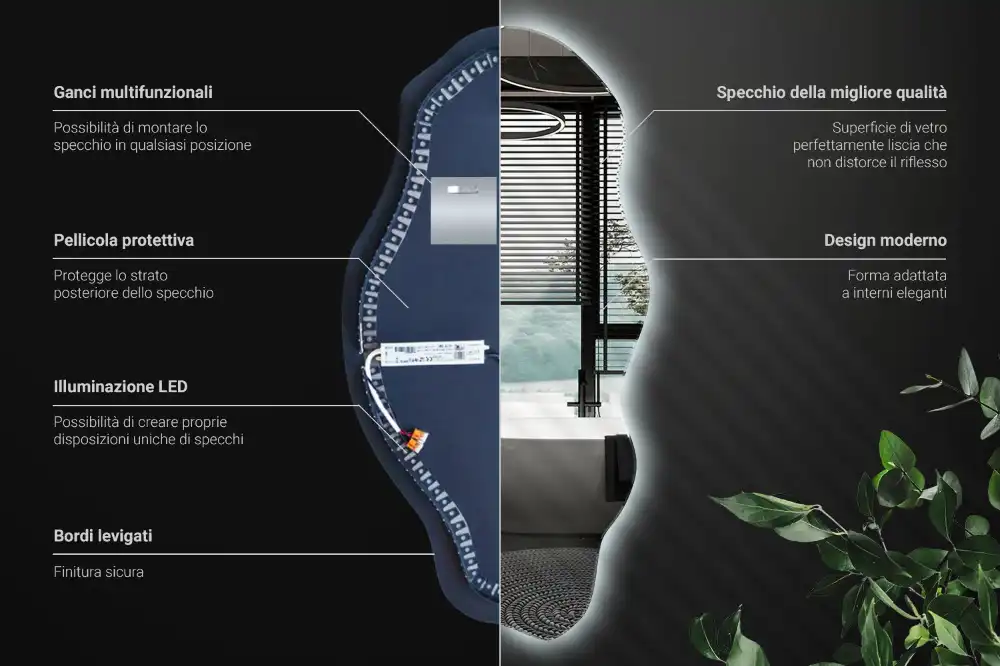 Unusual shaped mirror LED illuminated spot