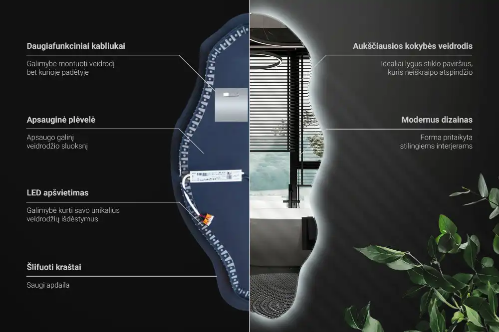 Unusual shaped mirror LED illuminated spot