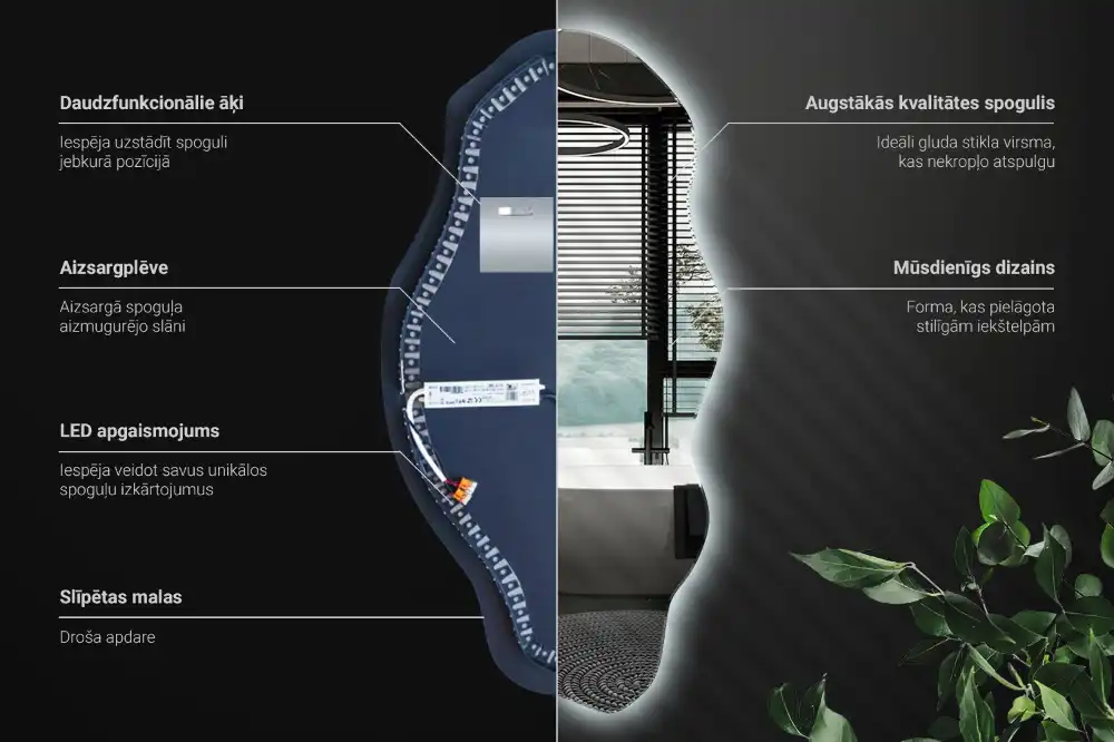 Unusual shaped mirror LED illuminated spot