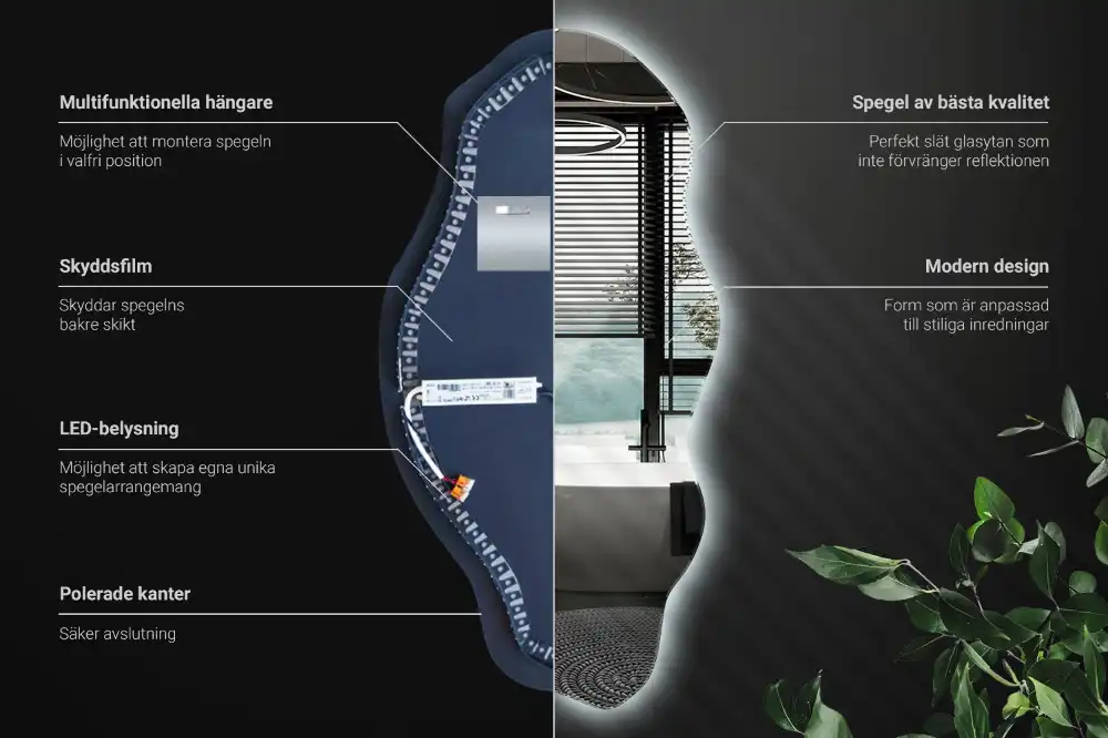 Unusual shaped mirror LED illuminated spot