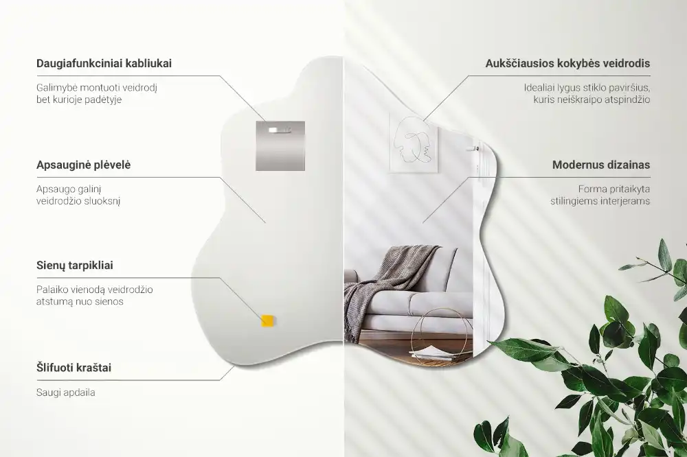 Irregular mirror splash