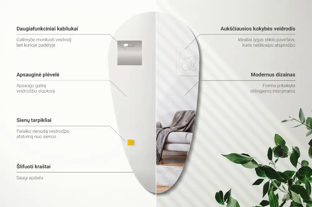 Drop shape mirror irregular