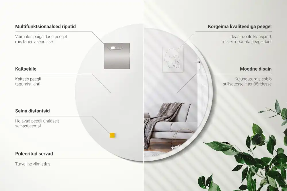 Round mirror hanging in a white frame