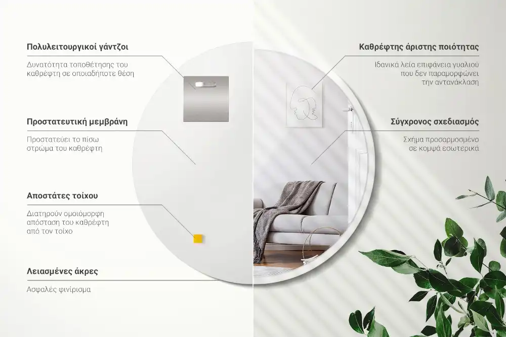 Round mirror hanging in a white frame