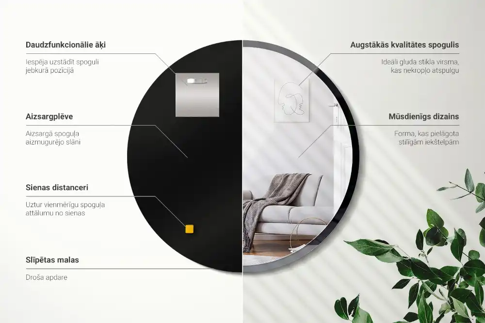 Round mirror hanging in a black frame