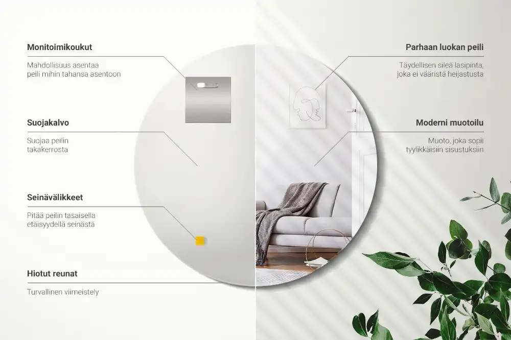 Round decorative mirror without frame