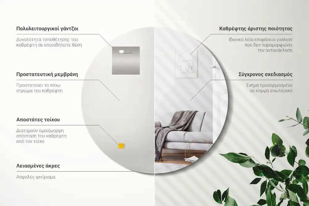 Round decorative mirror without frame