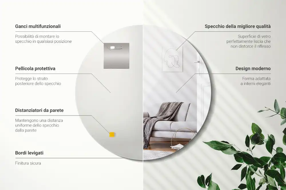 Round decorative mirror without frame