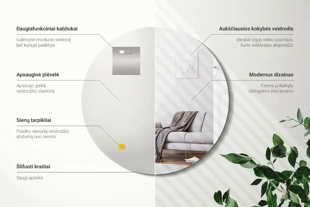 Round decorative mirror without frame