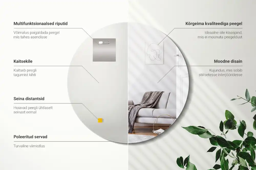 Round decorative mirror without frame