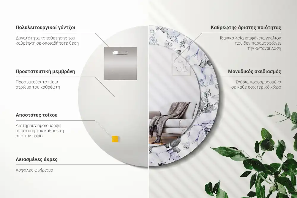 Round printed mirror Blue roses