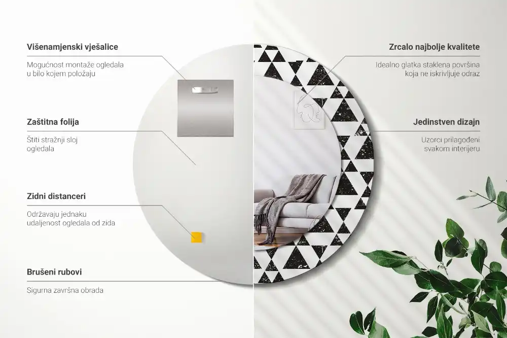 Round wall mirror decor Triangles geometry