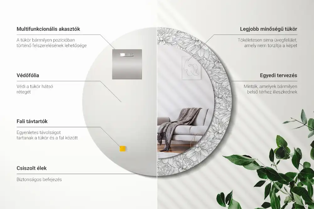 Round decorative mirror Lotus flowers