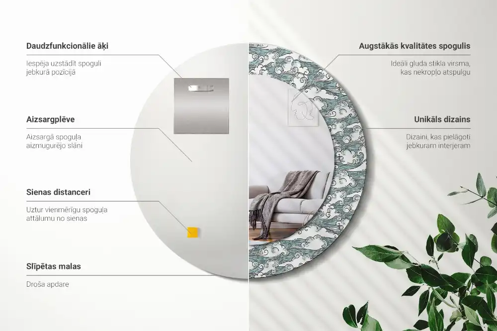 Round wall mirror decor Clouds