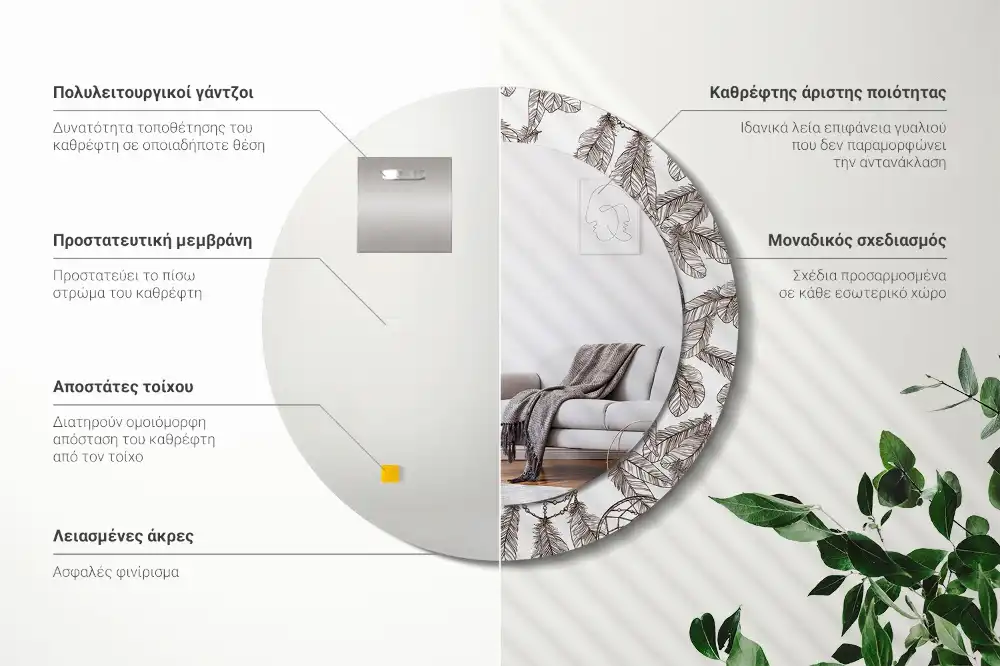 Round wall mirror decor Dream catcher