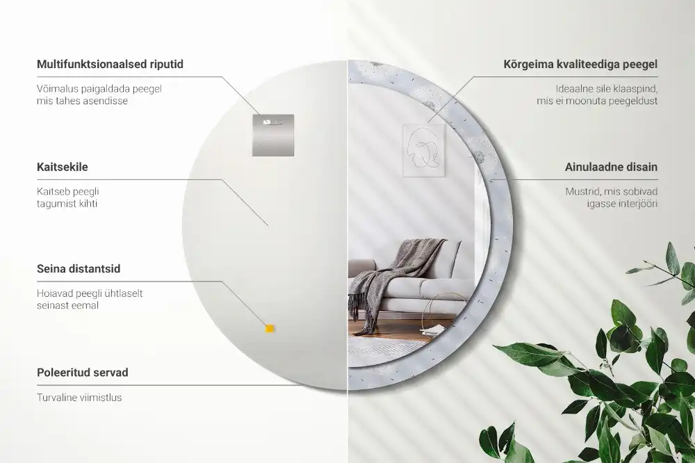 Round wall mirror decor Dandelions