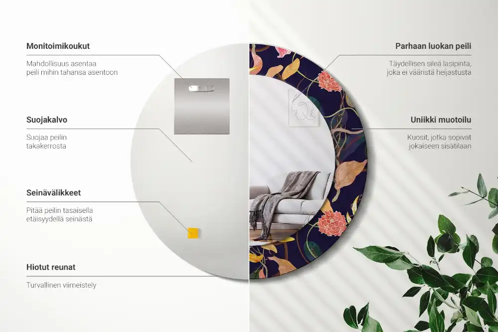 Round mirror frame with print Watercolor plants