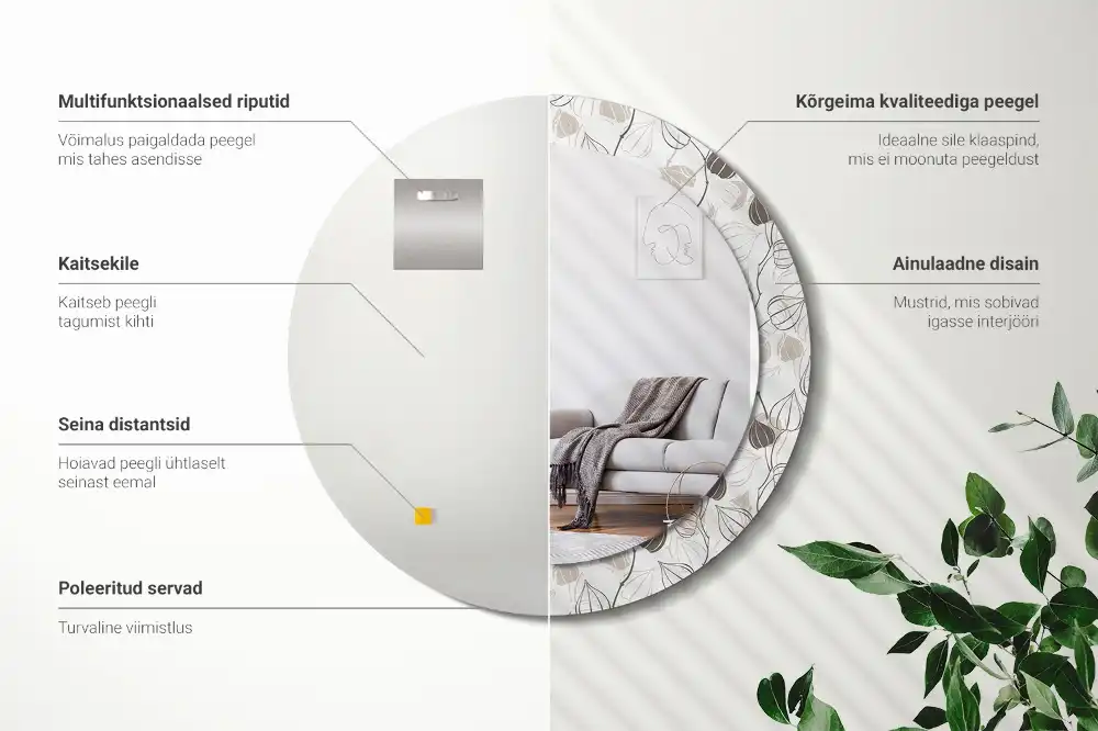 Round decorative mirror Abstract floral