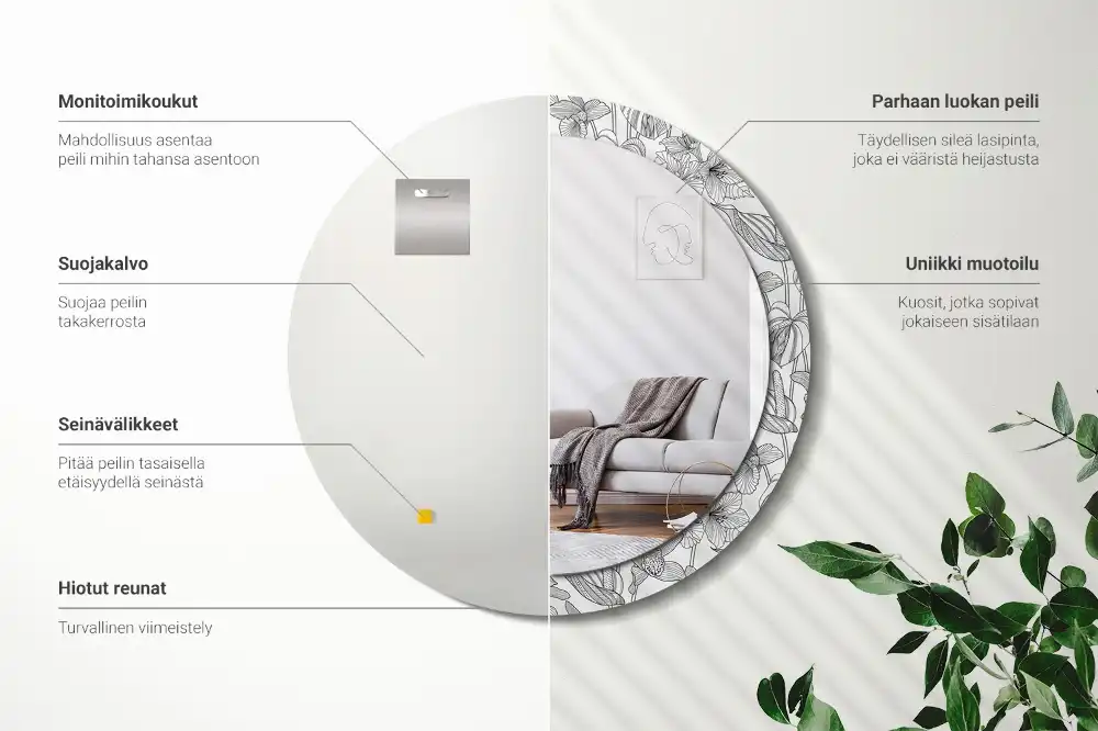 Round decorative mirror Floral pattern