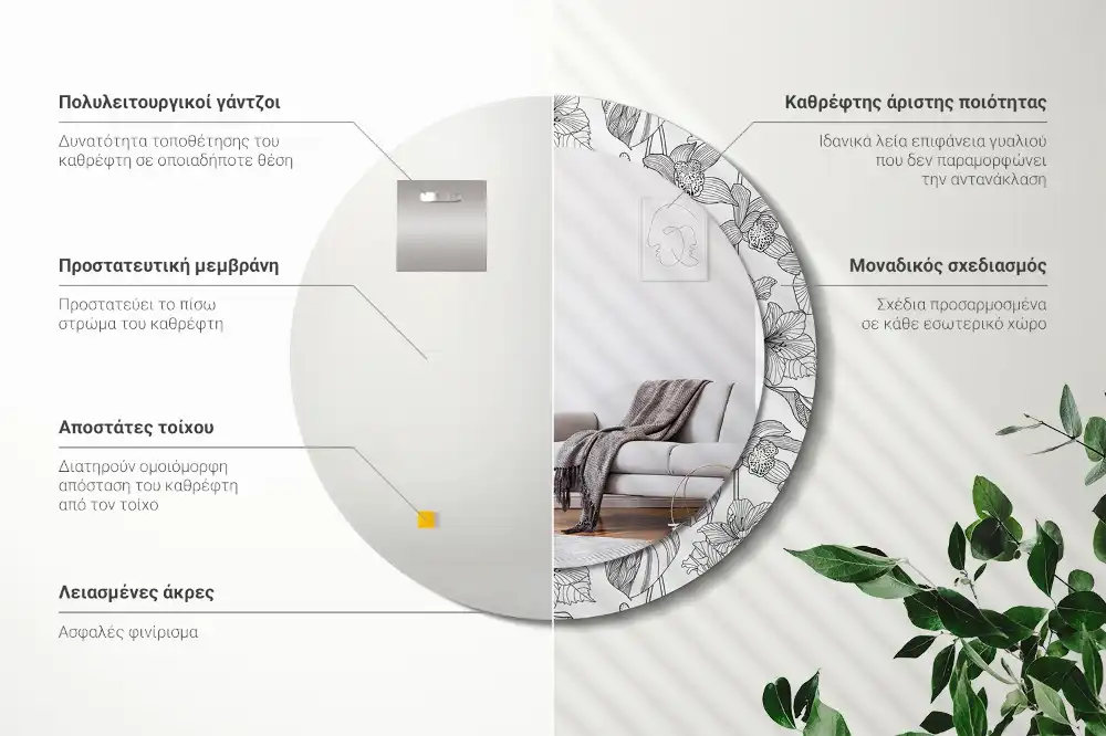 Round decorative mirror Floral pattern