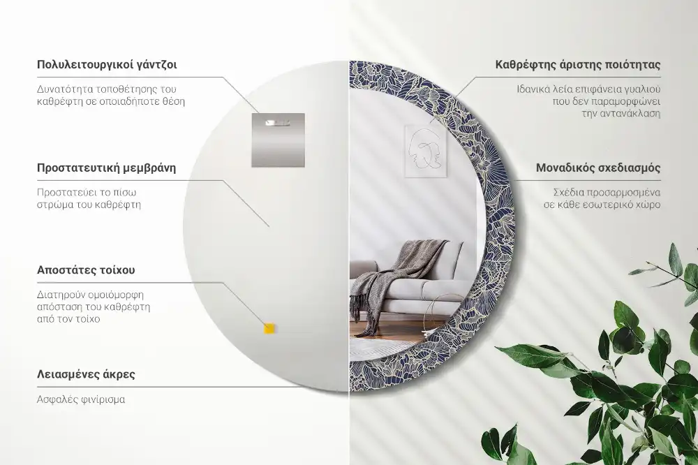 Round wall mirror decor Flowers