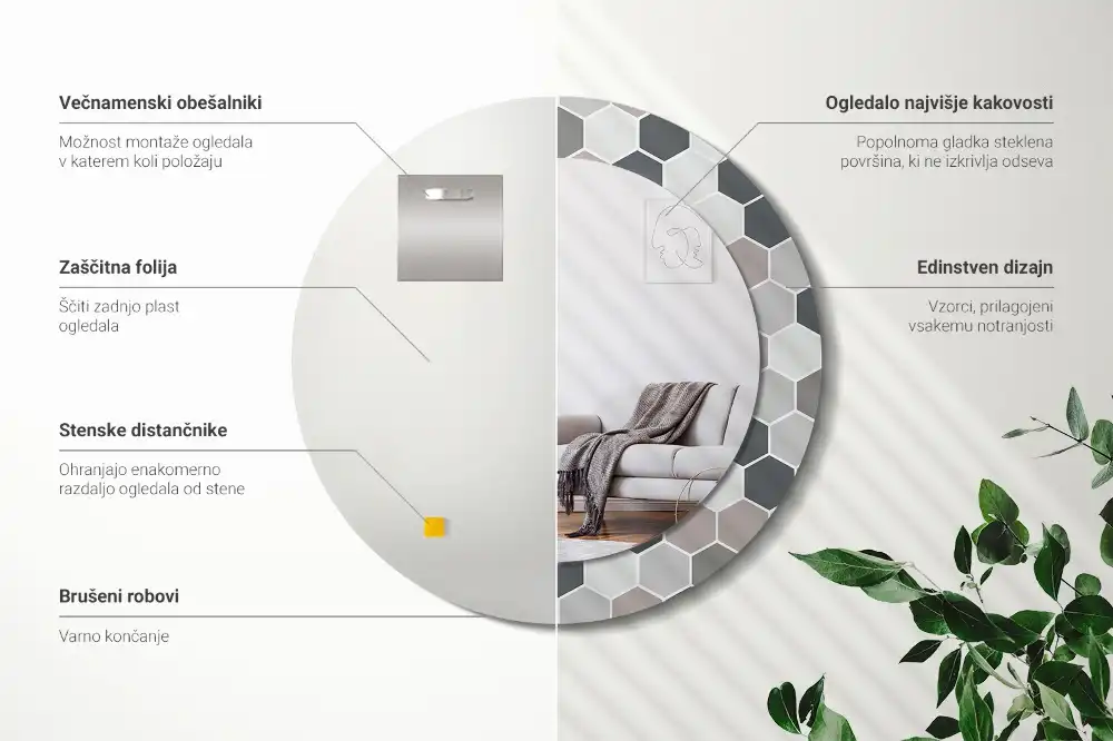 Round printed mirror Hexagonal pattern