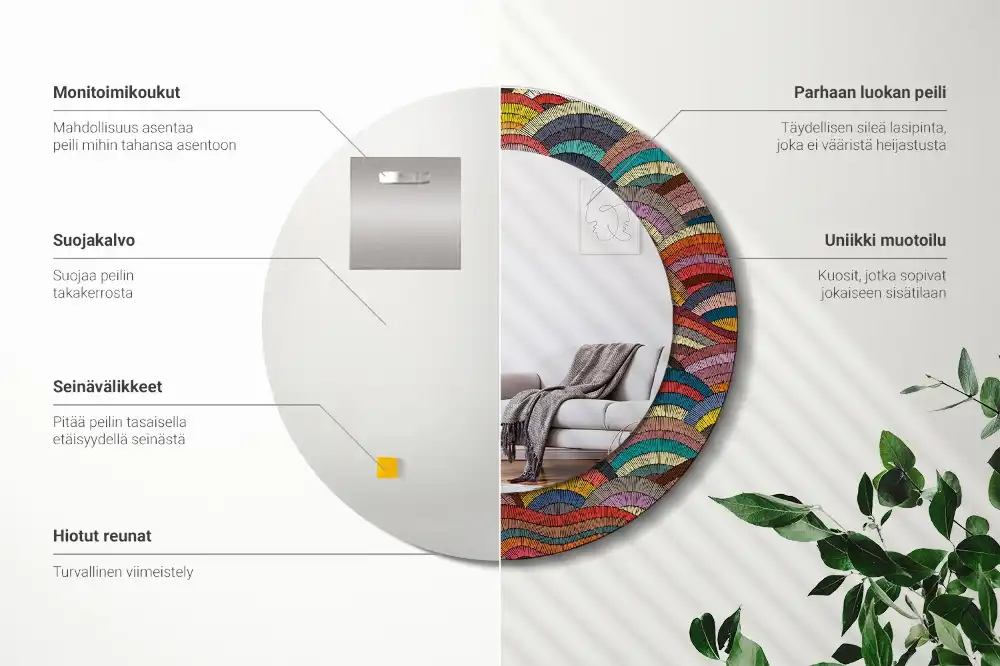 Round wall mirror decor Ornament