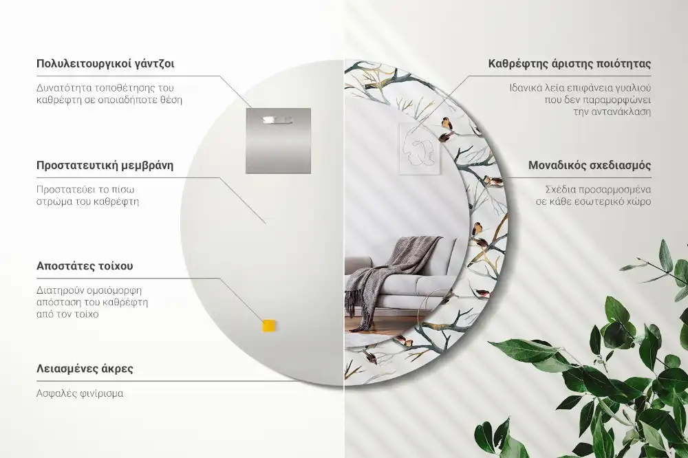 Round printed mirror Sparrows birds branches