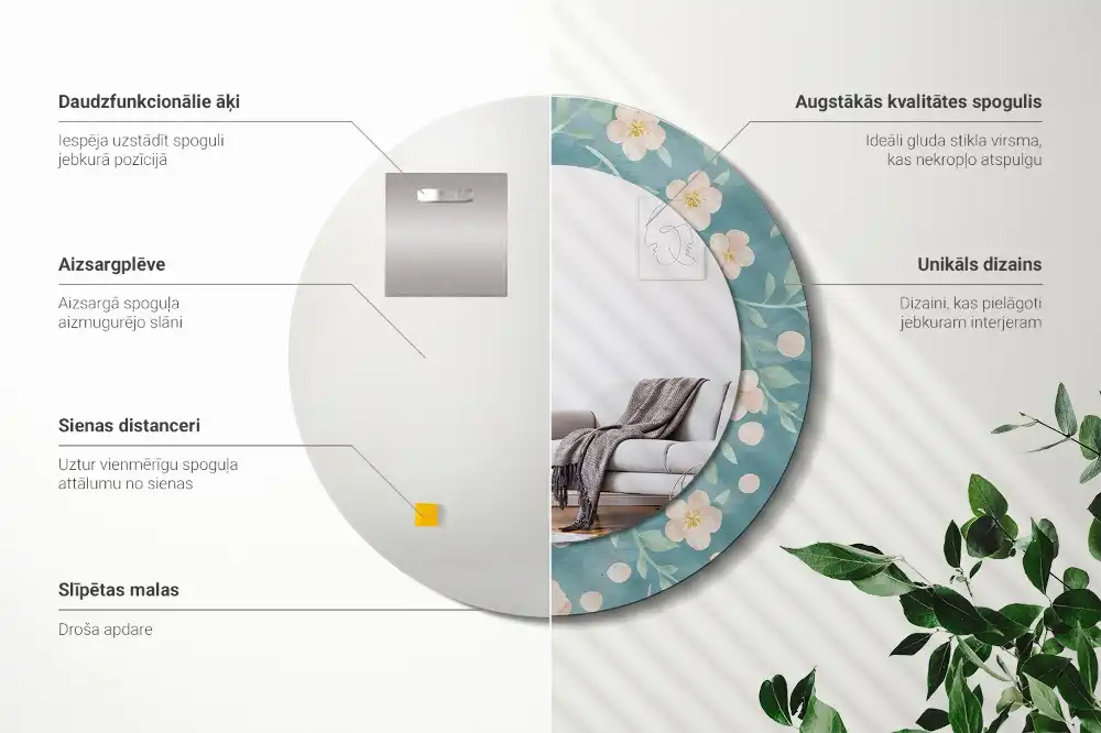 Round decorative mirror Floral pattern