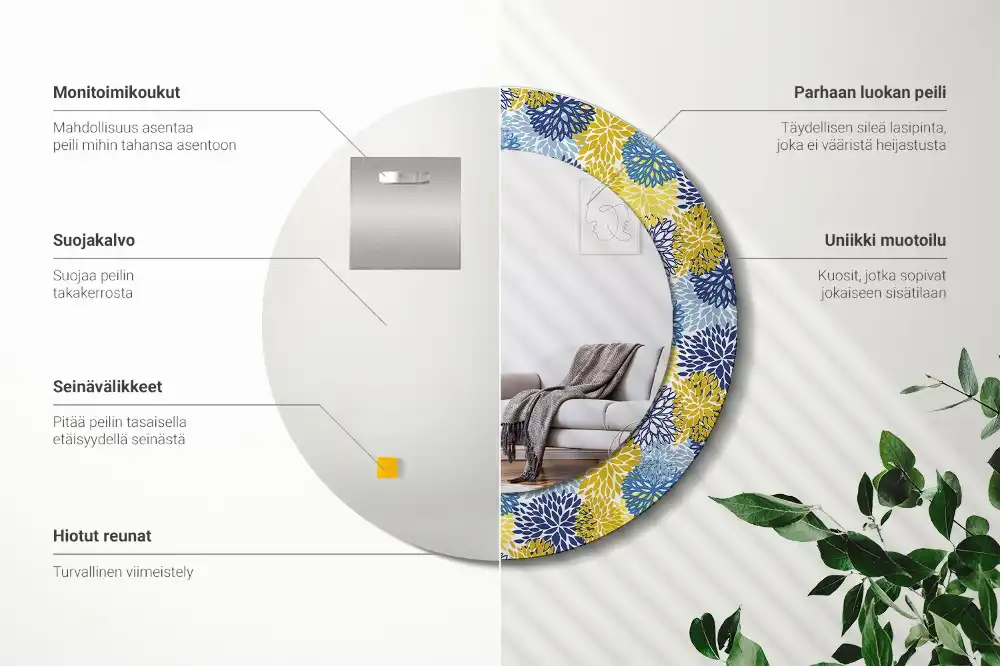 Round wall mirror decor Blue flowers