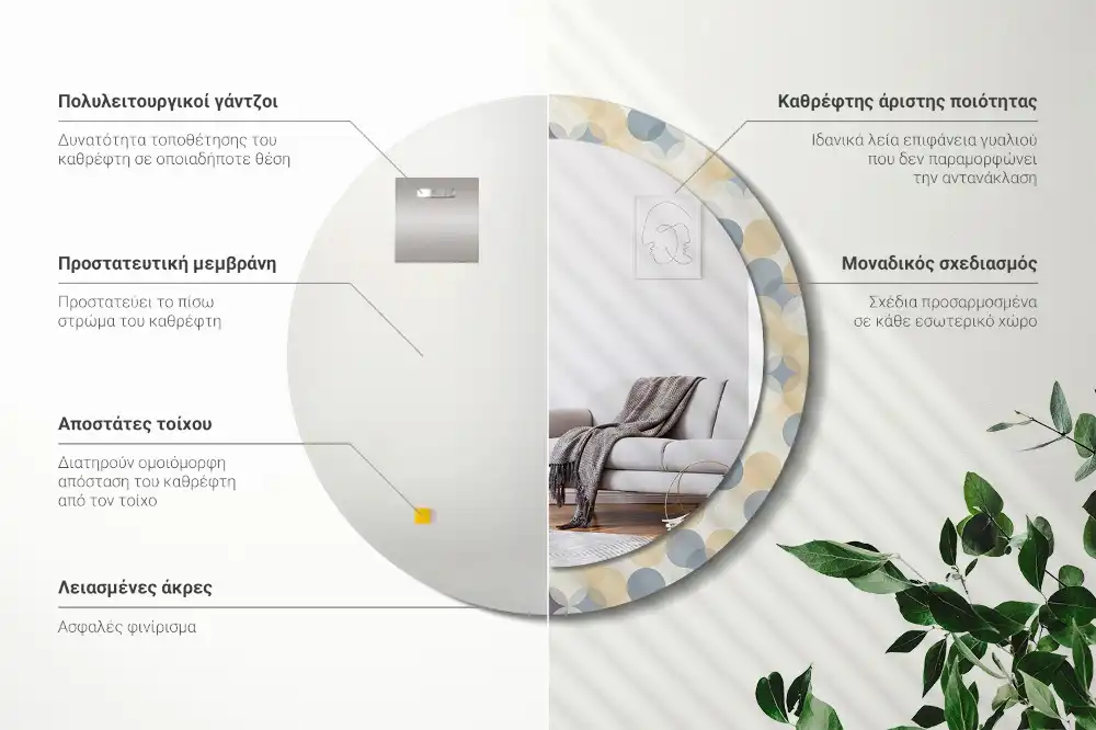 Round mirror frame with print Geometric circles