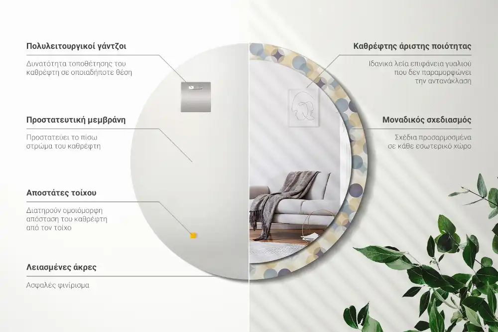 Round mirror frame with print Geometric circles