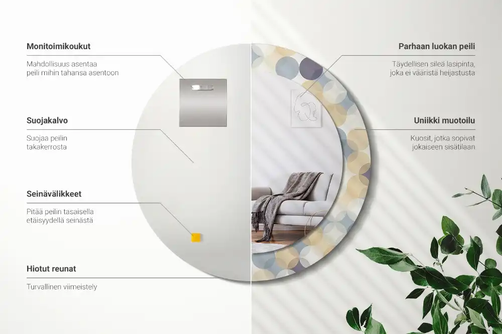 Round mirror frame with print Geometric circles