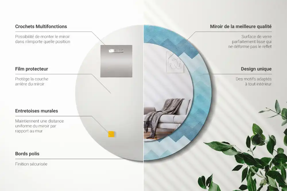 Round wall mirror decor Blue chevron