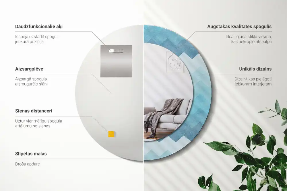 Round wall mirror decor Blue chevron