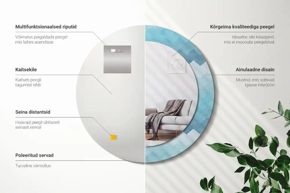 Round wall mirror decor Blue chevron