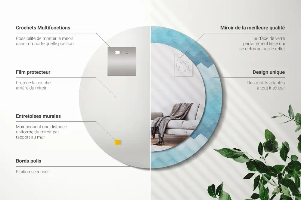 Round wall mirror decor Blue chevron