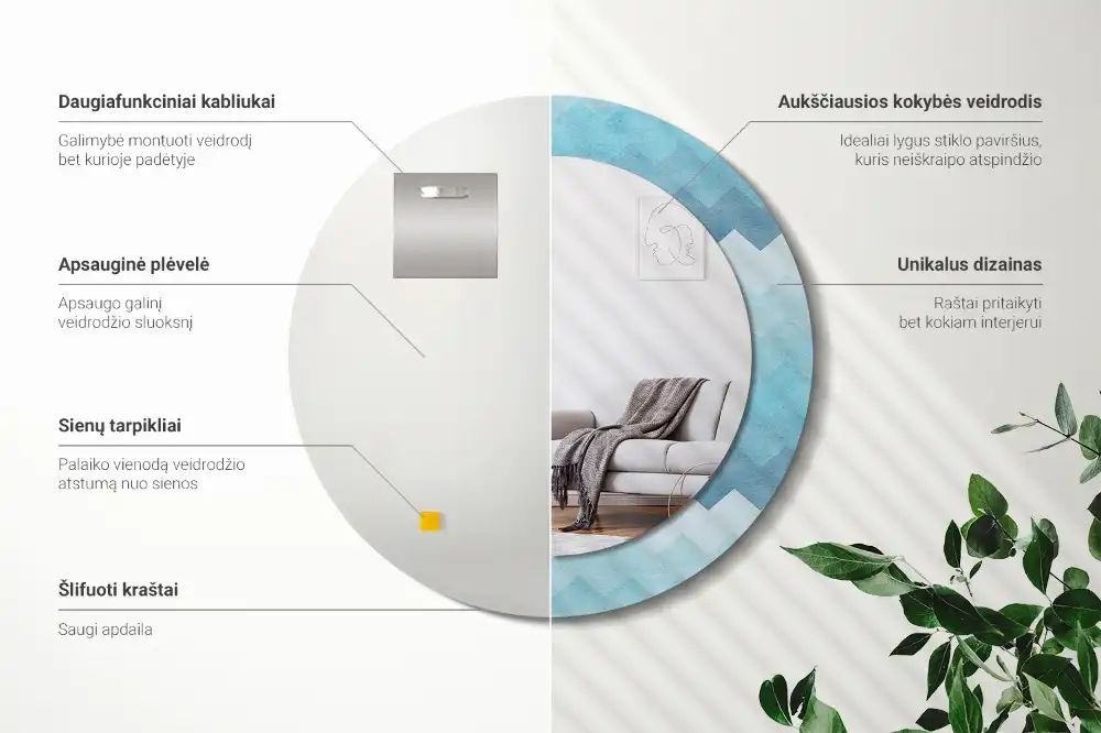 Round wall mirror decor Blue chevron