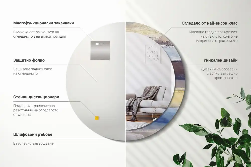 Round printed mirror Abstract painting