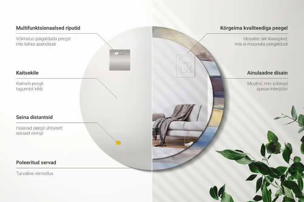 Round printed mirror Abstract painting