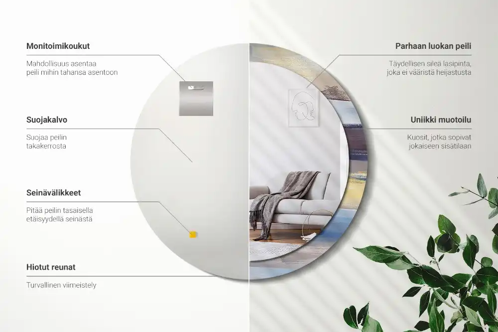 Round printed mirror Abstract painting