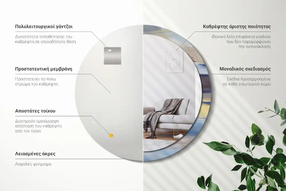 Round printed mirror Abstract painting